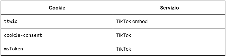 Cookie IT 4.png