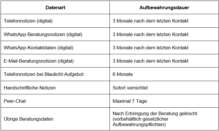 Datenart 1.png