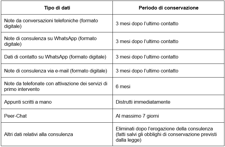 Datenart IT 1.png